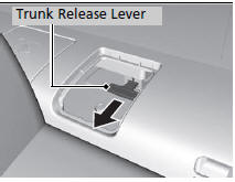 What to Do When Unable to Open the Trunk