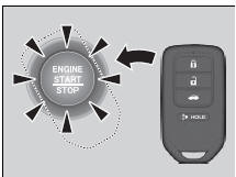 Models with smart entry system