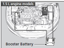 Jump Starting Procedure