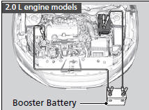 Jump Starting Procedure