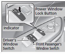 Opening/Closing Windows with Auto-Open/Close Function