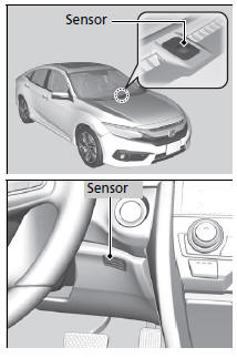 Automatic Climate Control Sensors