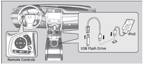 About Your Audio System