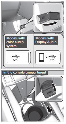 USB Port(s) 