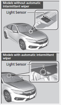 Automatic Operation (automatic lighting control)*