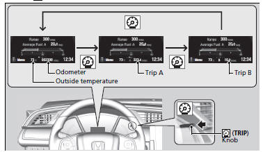 Trip computer