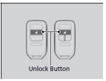 Opening Windows and Moonroof* with the Remote