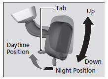 Rearview Mirror with Day and Night Positions