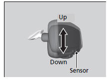 Automatic Dimming Rearview Mirror