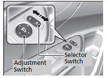 Power Door Mirrors