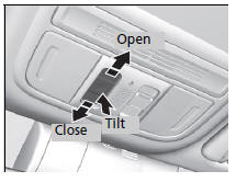 Opening/Closing the Moonroof