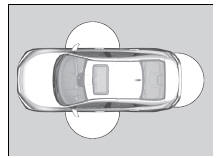 Using the Smart Entry with Push Button Start System