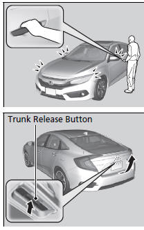 Unlocking the vehicle