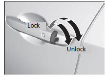 Locking/Unlocking the Doors Using a Key