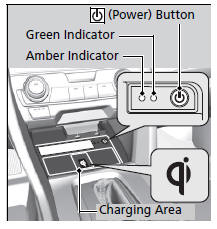 Wireless Charger