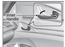 Unlocking Using the Front Door Inner Handle