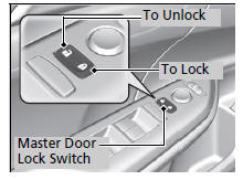 Using the Master Door Lock Switch