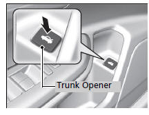 Using the Trunk Opener