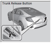 Using the Trunk Release Button