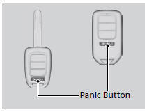 The panic button on the remote transmitter