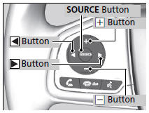 Audio Remote Controls