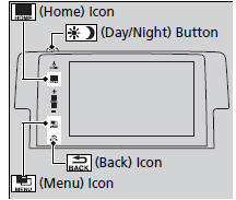 Models with Display Audio