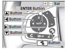 Models with driver information interface