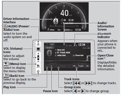 Playing Bluetooth? Audio 