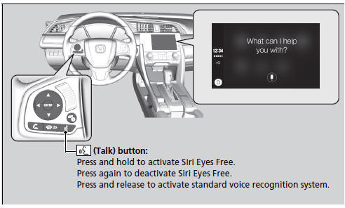 Operating Apple CarPlay with Siri Eyes Free