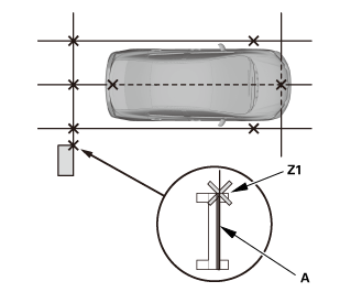 Honda Civic Service Manual LaneWatch Camera Aiming Driver Assist