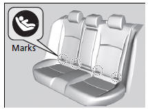Installing a LATCH-Compatible Child Seat